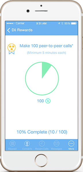 Phones showing dialpad and free call locations